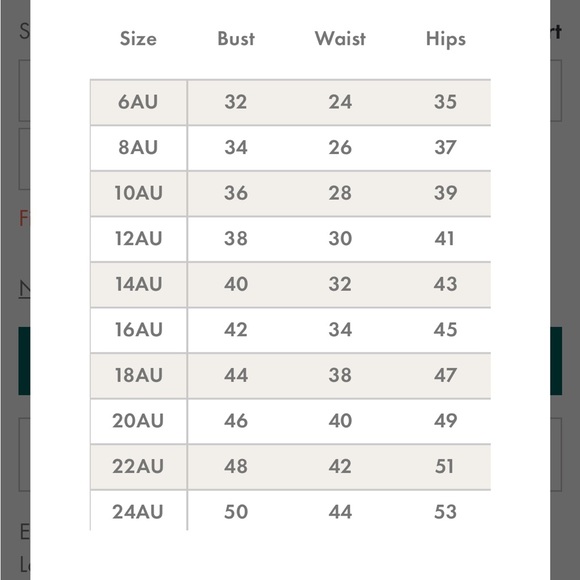 ModCloth Princess Highway Nature's Bounty Embroidered Top - Picture 5 of 5
